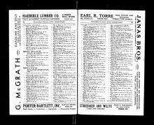 Image of Niagara Falls City Directory 1940